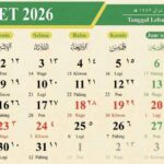 Kapan Lebaran 2026 versi Pemerintah & Muhammadiyah, Cek Tanggalnya!