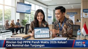 Rincian Gaji PPPK Paruh Waktu 2026 Keluar! Cek Nominal dan Tunjangan