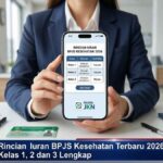 Rincian Iuran BPJS Kesehatan Terbaru 2026 Kelas 1, 2 dan 3 Lengkap